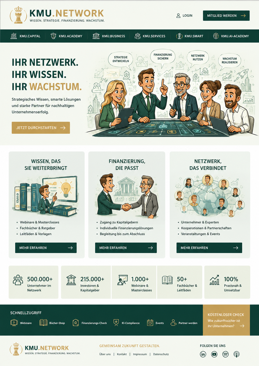 KMU.NETWORK Referenzgestaltung